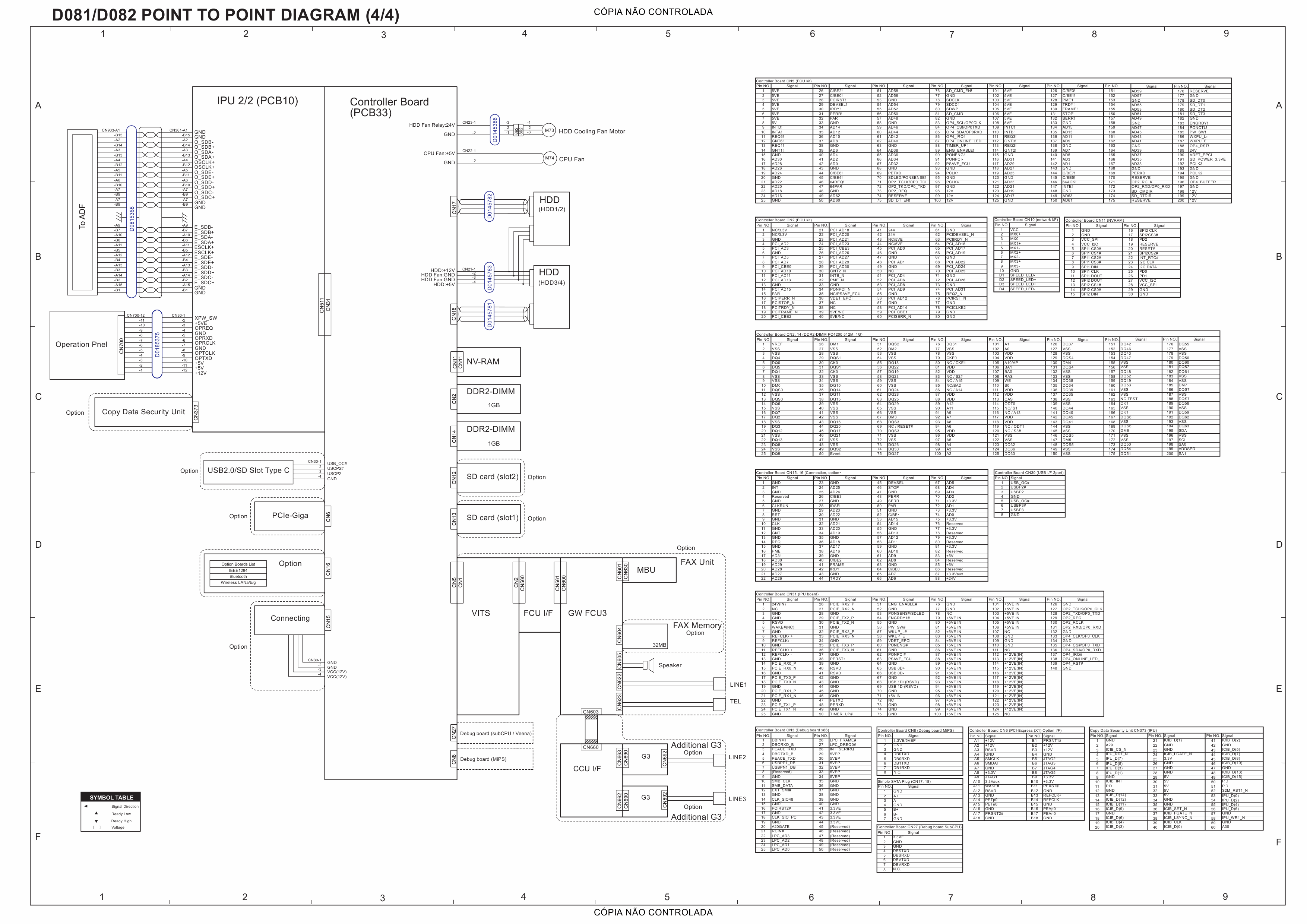 RICOH Aficio MP-C6501SP C7501SP D081 D082 Circuit Diagram-4